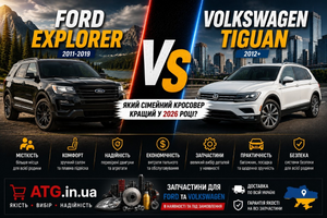 Ford Explorer или Volkswagen Tiguan: какой семейный кроссовер лучше в 2026 году фото