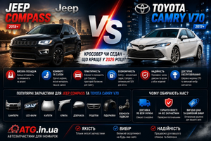 Jeep Compass чи Toyota Camry V70: що краще для міста та щоденних поїздок у 2026 році фото